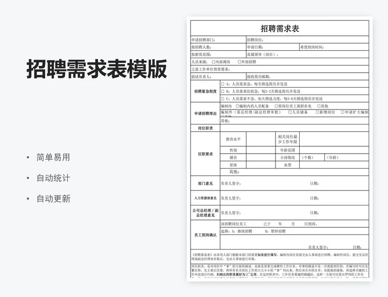 招聘需求表模版