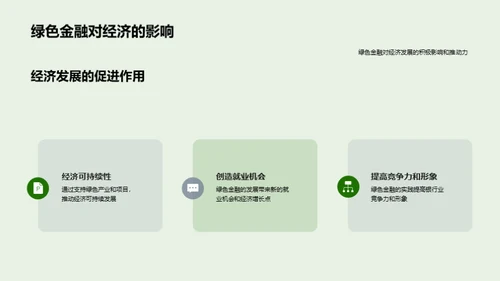 绿色金融之路