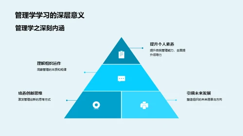 探索管理学之路