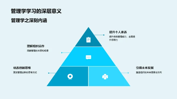 探索管理学之路