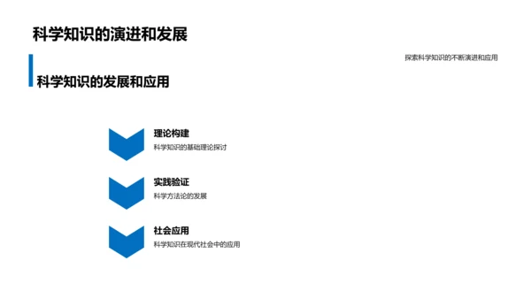 科学知识探索应用PPT模板