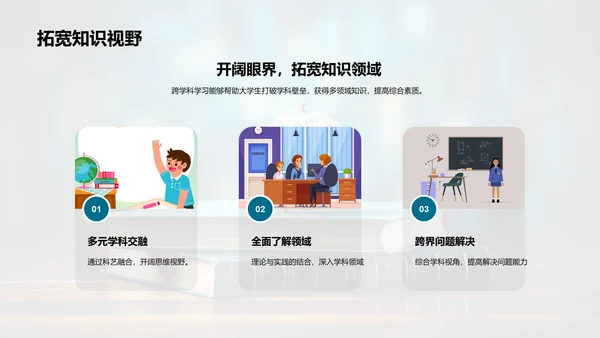 跨界智慧：深度跨学科学习