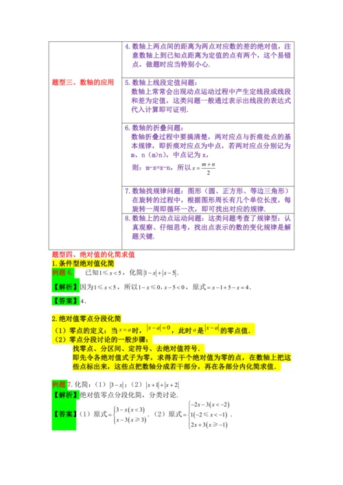 2022-2023人教版初中七年级数学第一章---有理数精品期末复习教案（解析版）