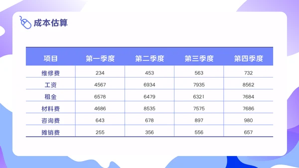 移动互联网+智能服务系统项目汇报PPT模板
