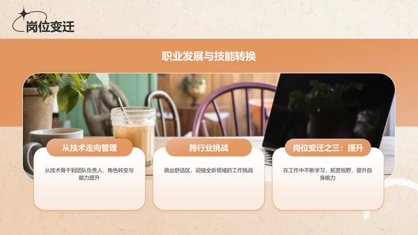 橙色复古欧美风个人简介自我介绍PPT模板