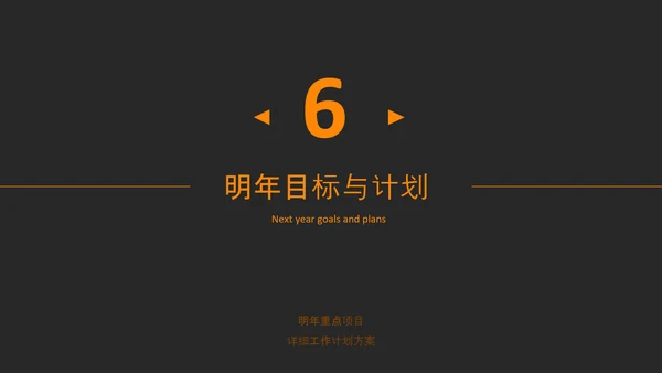工作汇报述职报告年终总结PPT模板