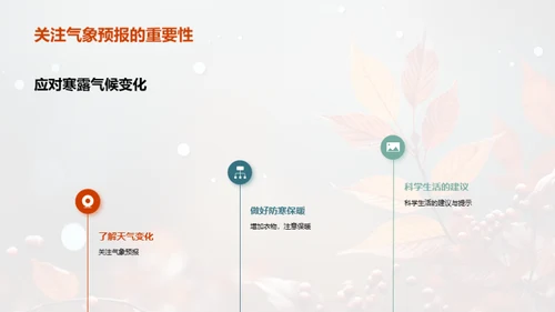 寒露气候变化解析