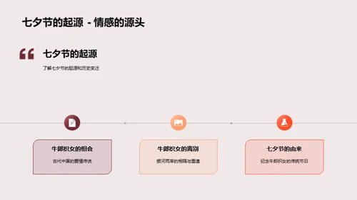 七夕节：爱情教育