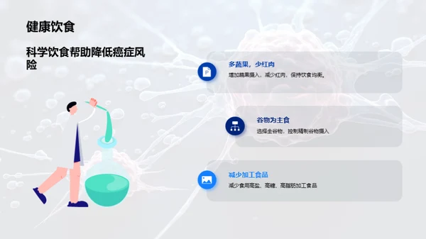 战胜癌症的秘密武器