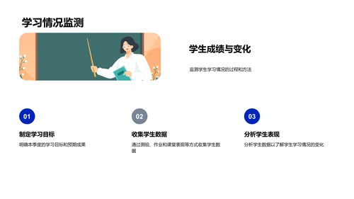 季度教学总结报告