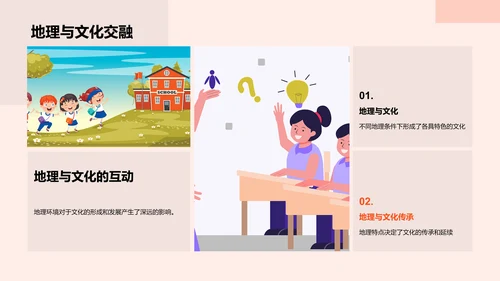 历史地图的教学解读PPT模板