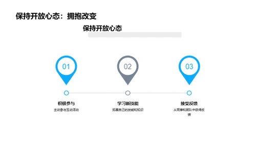 新员工融入指南