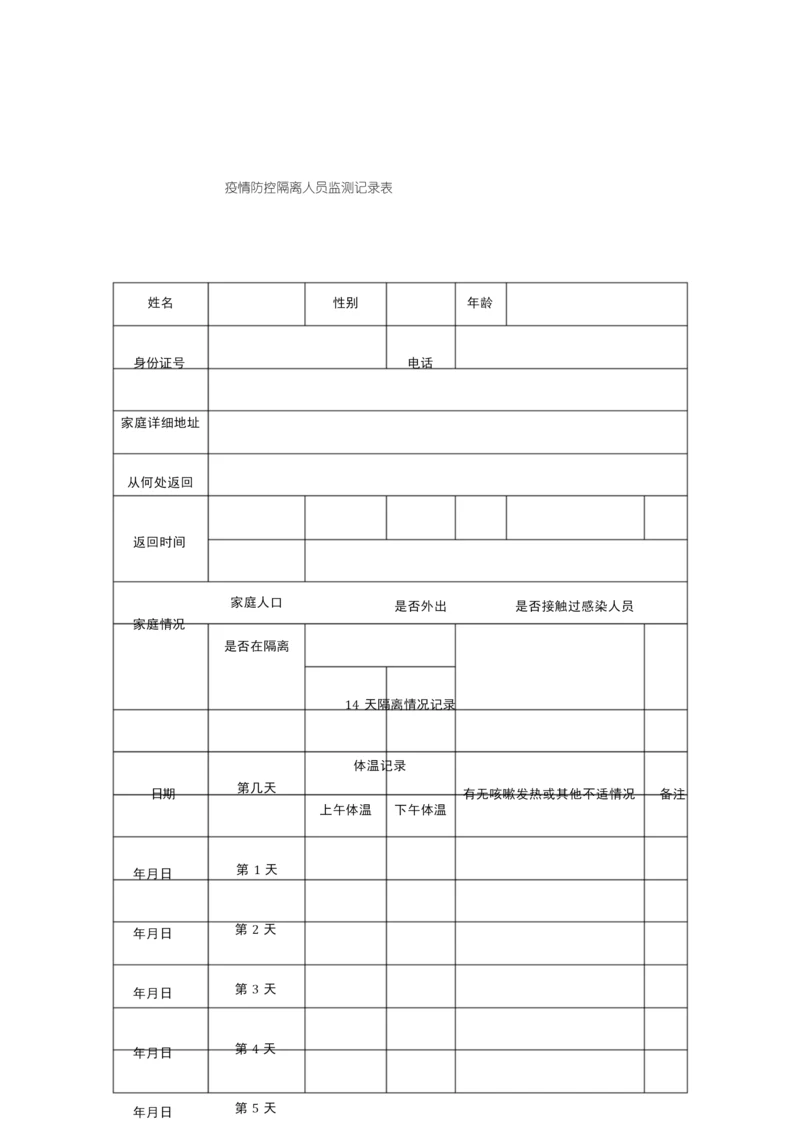 疫情防控隔离人员14天监测记录表.docx