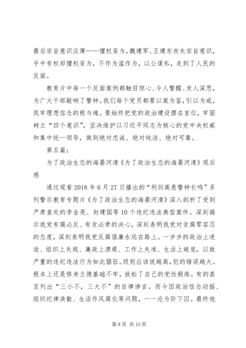 牢固树立四个意识,做政治上的明白人观看为了政治生态的海晏河清有感.docx