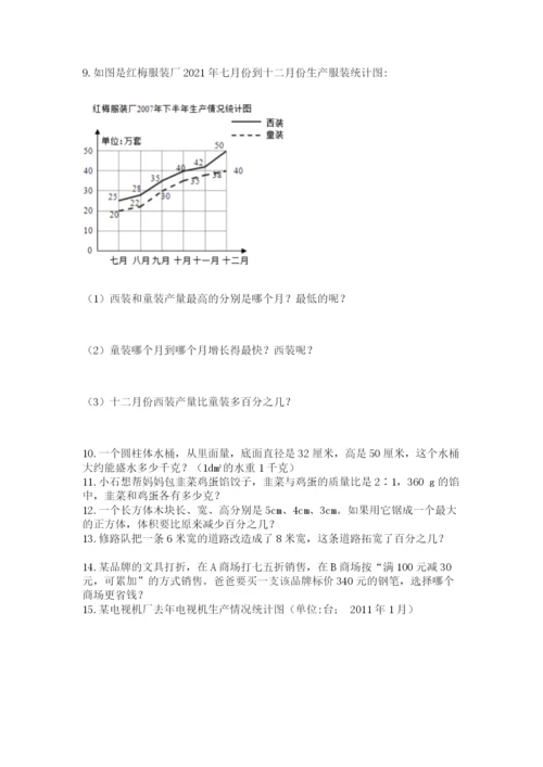 六年级小升初数学应用题50道附参考答案【完整版】.docx