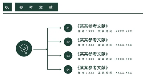 研究生毕业答辩PPT模板