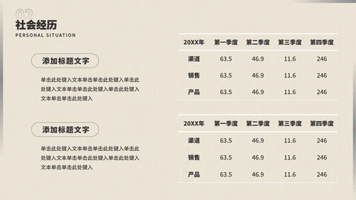 新员工分享自我介绍PPT模板