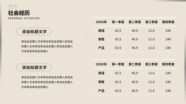 新员工分享自我介绍PPT模板