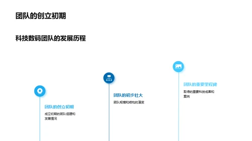 科创未来，携手共进