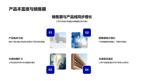 20XX游戏行业领跑者