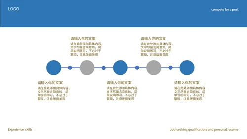 蓝色小清新商务总结汇报PPT模板