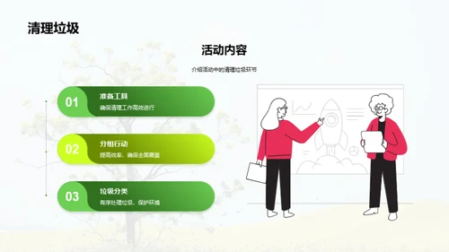 环保公益活动策划