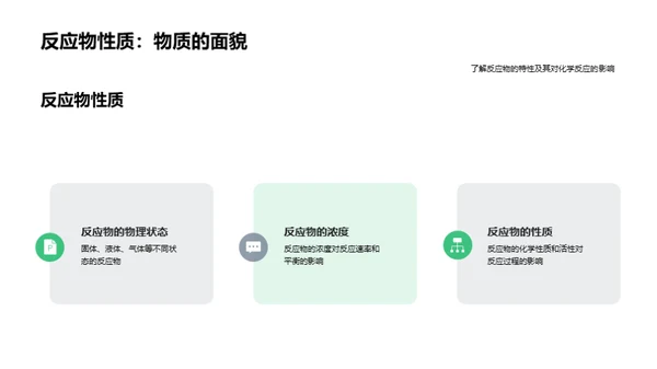 探索化学反应世界