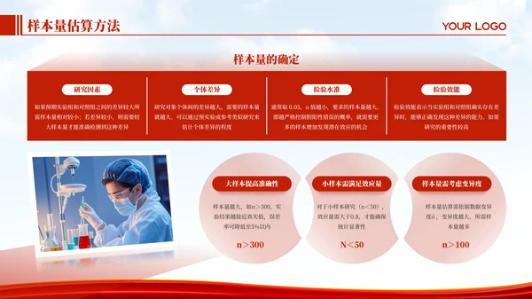 红色医学研究专业毕业论文答辩PPT模板