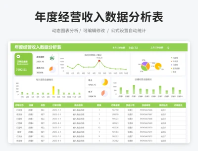 年度经营收入数据分析表