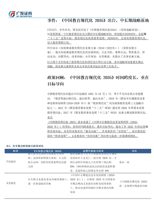 广发社服教育行业点评：教育现代化2035出台，龙头公司将受益