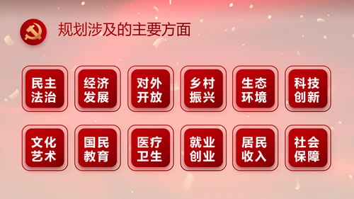 党支部党员大会年终工作总结PPT