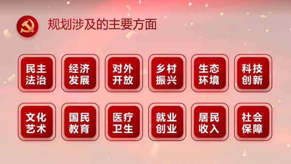 党支部党员大会年终工作总结PPT