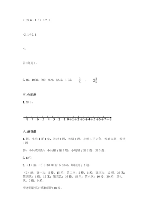 人教版六年级下册数学期中测试卷【能力提升】.docx