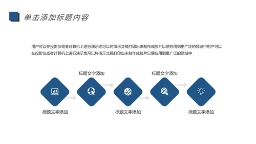 高铁动车铁路局述职报告动态PPT模板