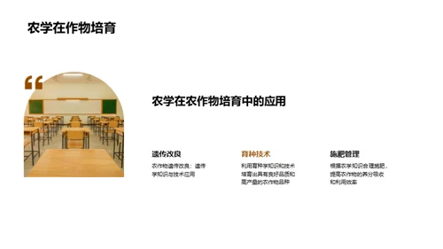 农学实践与展望