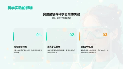 科学实验探究报告PPT模板