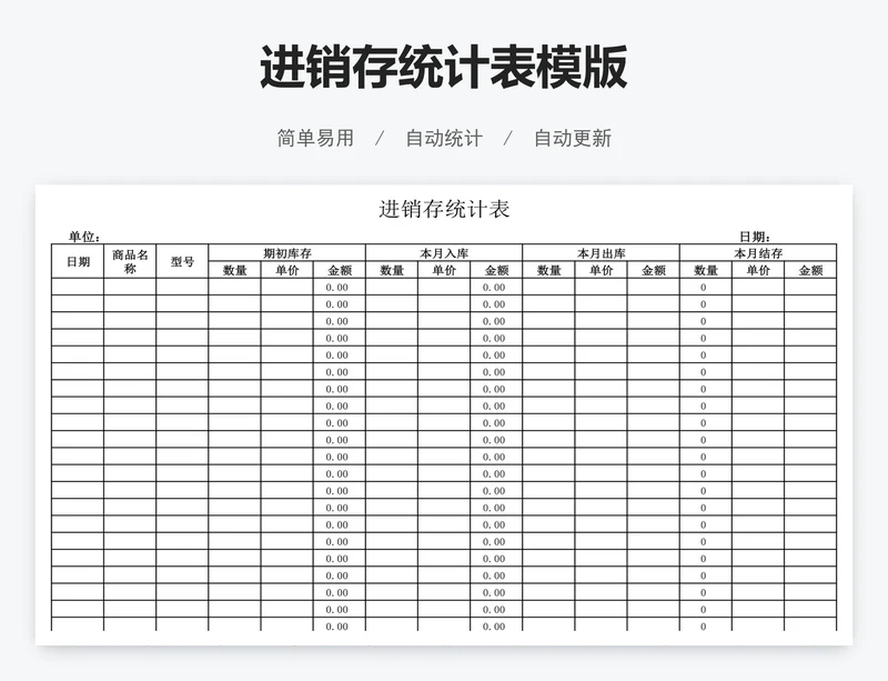进销存统计表模版