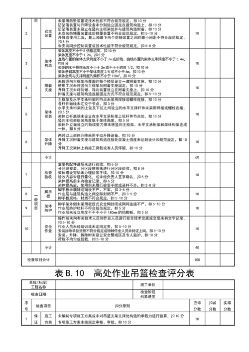 优质建筑综合施工安全检查评分表汇总表新版.docx