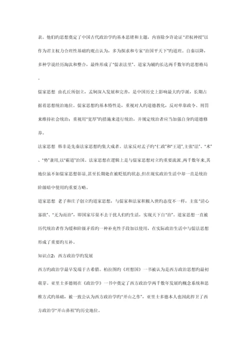 2023年王惠岩政治学原理笔记.docx