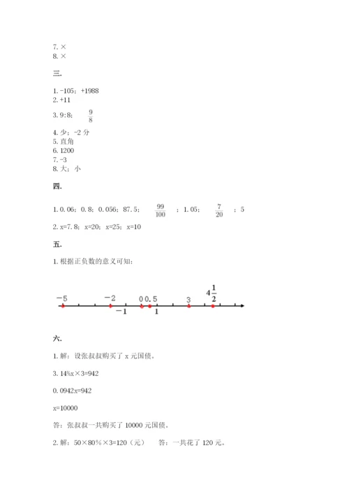 小学六年级升初中模拟试卷（易错题）.docx