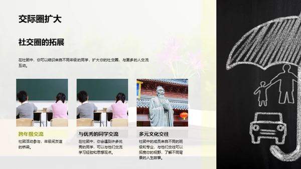 社团力量探索