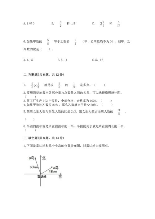 小学六年级上册数学期末测试卷带答案（名师推荐）.docx