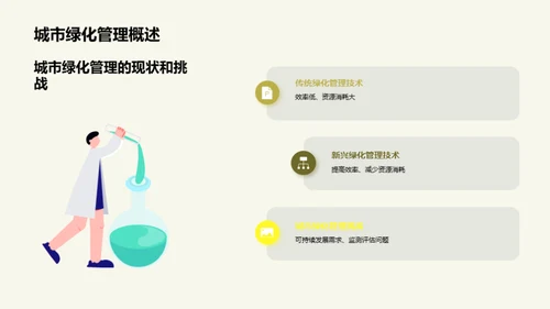 科技引领绿化新纪元