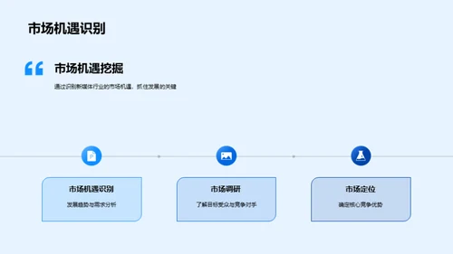 新媒体未来图景