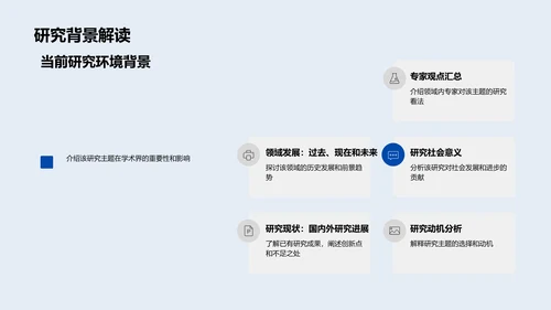 硕士论文答辩报告PPT模板