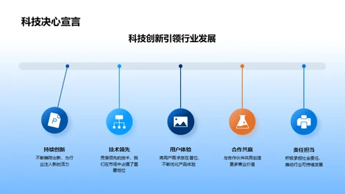 未来科技 共铸辉煌