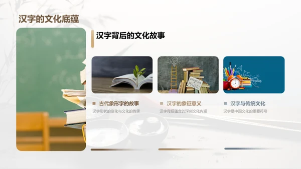 汉字：源起与演变
