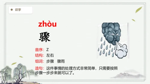 【2024秋季学期】语文四上 11.蟋蟀的住宅  生字识记课件
