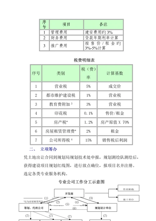 房地产专项项目开发报建报批标准流程概述.docx