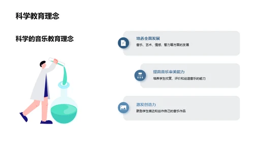 音乐教育的力量